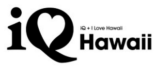 IQ HAWAII, IQ + I LOVE HAWAII logo