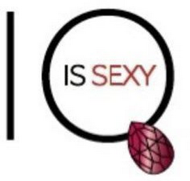 IQ IS SEXY logo