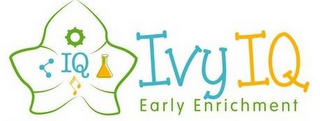 IQ IVY IQ EARLY ENRICHMENT logo