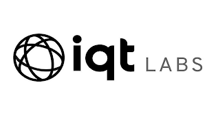 IQT LABS logo