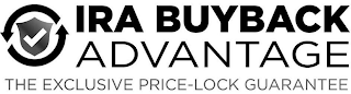 IRA BUYBACK ADVANTAGE THE EXCLUSIVE PRICE-LOCK GUARANTEE logo