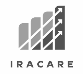 IRACARE logo