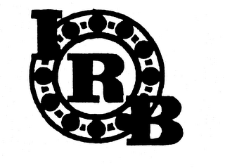 IRB logo