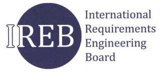 IREB INTERNATIONAL REQUIREMENTS ENGINEERING BOARD logo