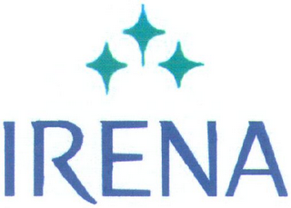 IRENA logo