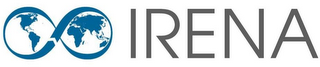 IRENA logo