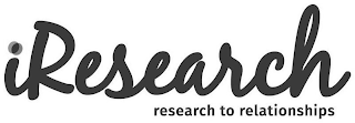 IRESEARCH RESEARCH TO RELATIONSHIPS logo
