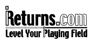 IRETURNS.COM LEVEL YOUR IPLAYING FIELD logo
