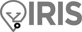IRIS logo