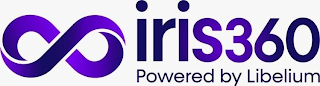 IRIS360 POWERED BY LIBELIUM logo
