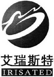 IRISATED logo