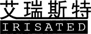 IRISATED logo