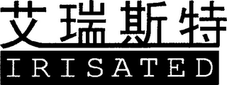 IRISATED logo