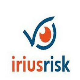 IRIUSRISK logo