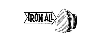 IRON ALL logo