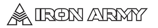 IRON ARMY logo