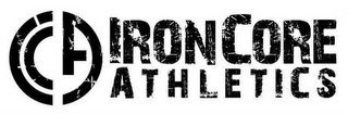 IRON CORE ATHLETICS logo