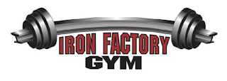 IRON FACTORY GYM logo