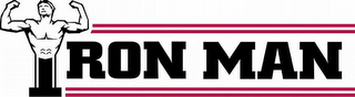 IRON MAN logo