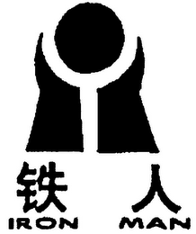 IRON MAN logo