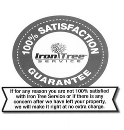 IRON TREE SERVICE 100% SATISFACTION GUARANTEE IF FOR ANY REASON YOU ARE NOT 100% SATISFIED WITH IRON TREE SERVICE  OR IF THERE IS ANY CONCERN AFTER WE HAVE LEFT YOUR PROPERTY, WE WILL MAKE IT RIGHT AT NO EXTRA CHARGE. logo
