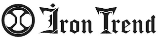 IRON TREND logo