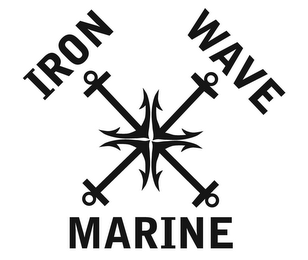 IRON WAVE MARINE logo