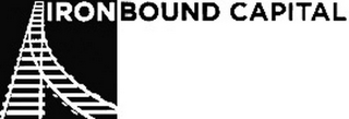 IRONBOUND CAPITAL logo