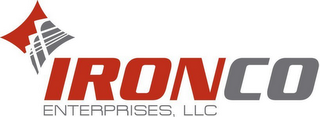 IRONCO ENTERPRISES, LLC logo