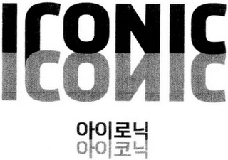 IRONIC ICONIC logo