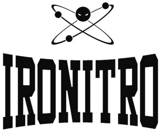IRONITRO logo