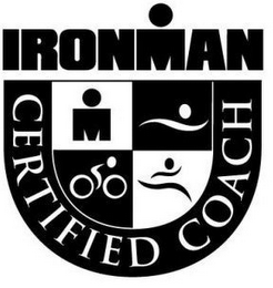 IRONMAN CERTIFIED COACH