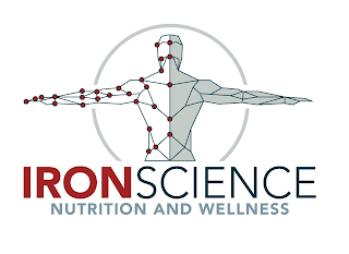 IRONSCIENCE NUTRITION AND WELLNESS logo