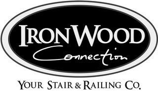 IRONWOOD CONNECTION YOUR STAIR & RAILING CO. logo