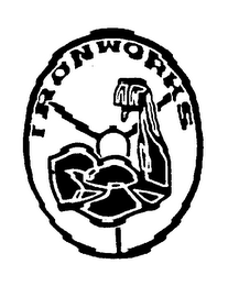IRONWORKS logo