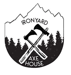 IRONYARD AXE HOUSE logo