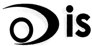 IS logo