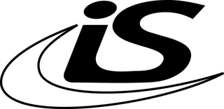 IS logo
