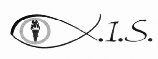 .I.S. logo