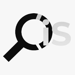 IS logo