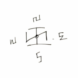 IS N E S W logo