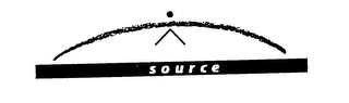 IS SOURCE logo