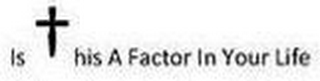 IS THIS A FACTOR IN YOUR LIFE logo
