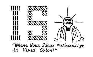 IS YOUR IDEAS "WHERE YOUR IDEAS MATERIALIZE IN VIVID COLOR!" logo