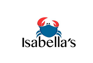 ISABELLA'S logo