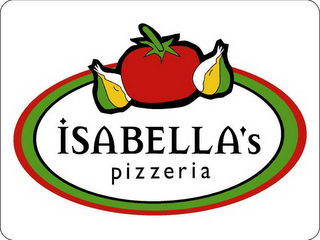 ISABELLA'S PIZZERIA logo