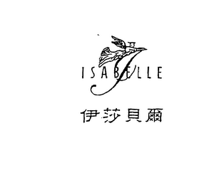 ISABELLE logo