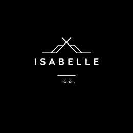 ISABELLE CO. logo