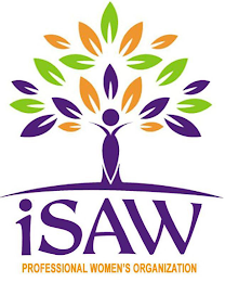 ISAW PROFESSIONAL WOMEN'S ORGANIZATION logo