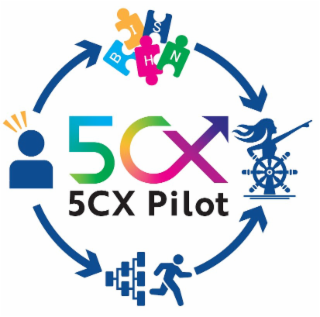 ISBHN 5CX 5CX PILOT logo